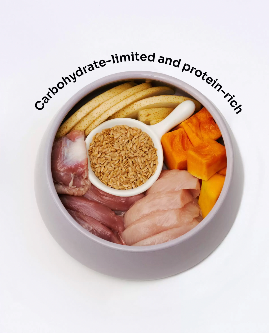 Slow-Baked Fresh Chicken & Duck Trial Kit
