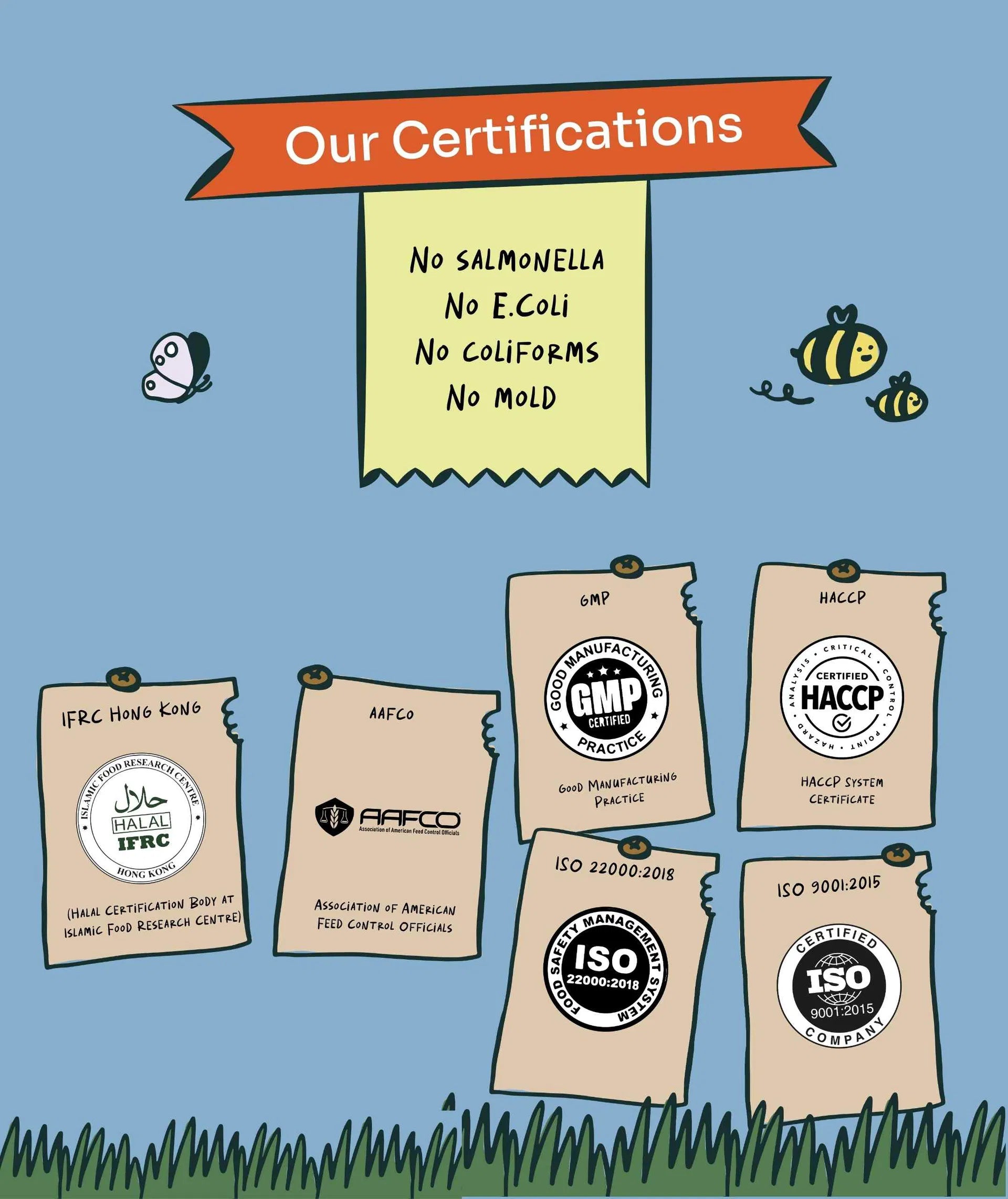 Weight Care Slow-Baked Fresh Chicken & Lamb