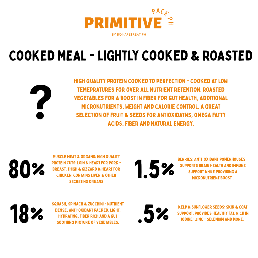 Primitivepack Pork roast Cooked food