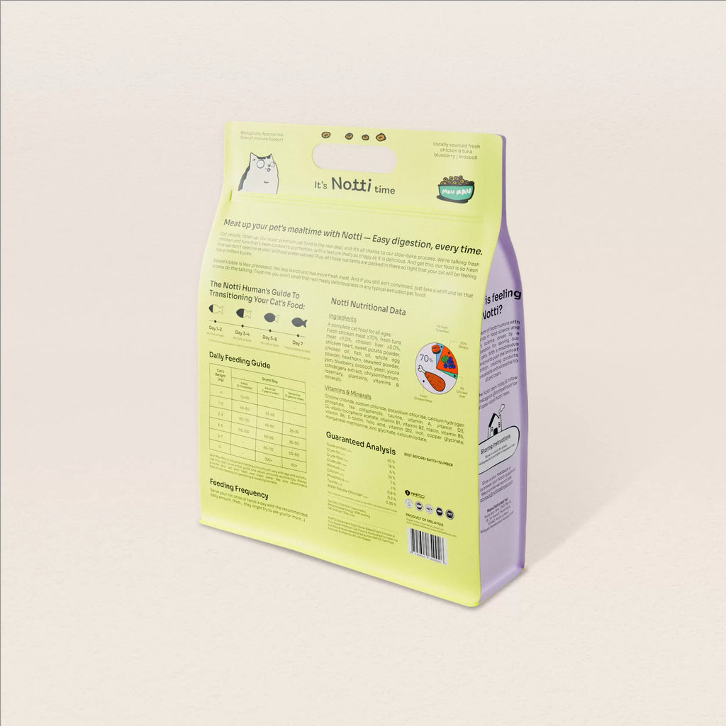 Slow-baked Fresh Chicken & Tuna