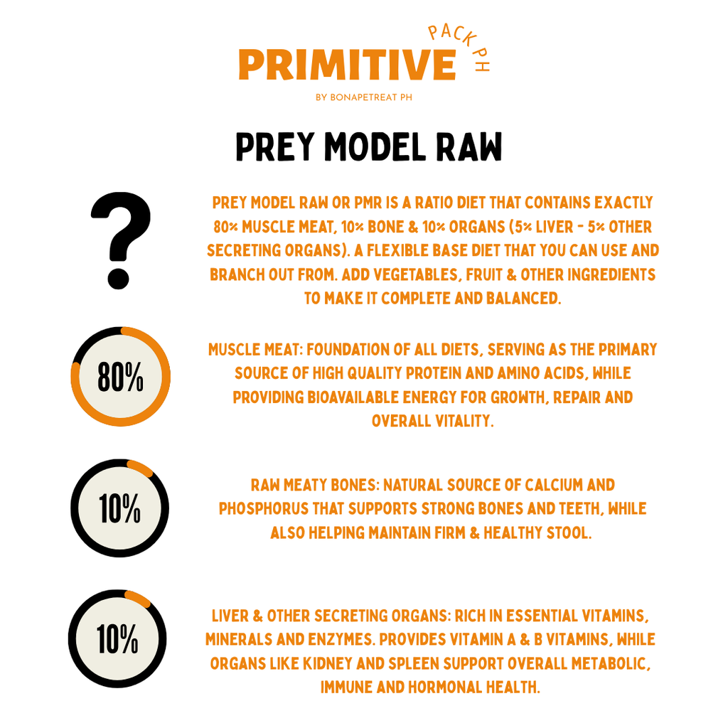 Primitivepack Raw Duck PMR