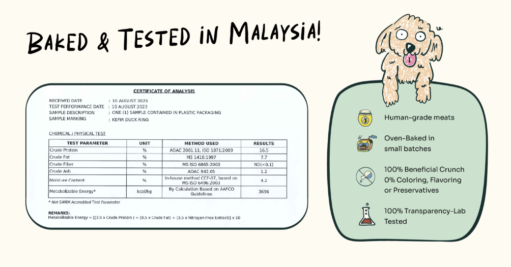 Gut Guard Kefir Training Treats
