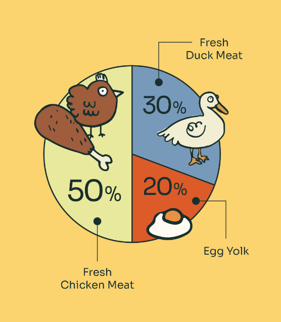 3-in-1 Protein Booster Freeze-Dried Cubes