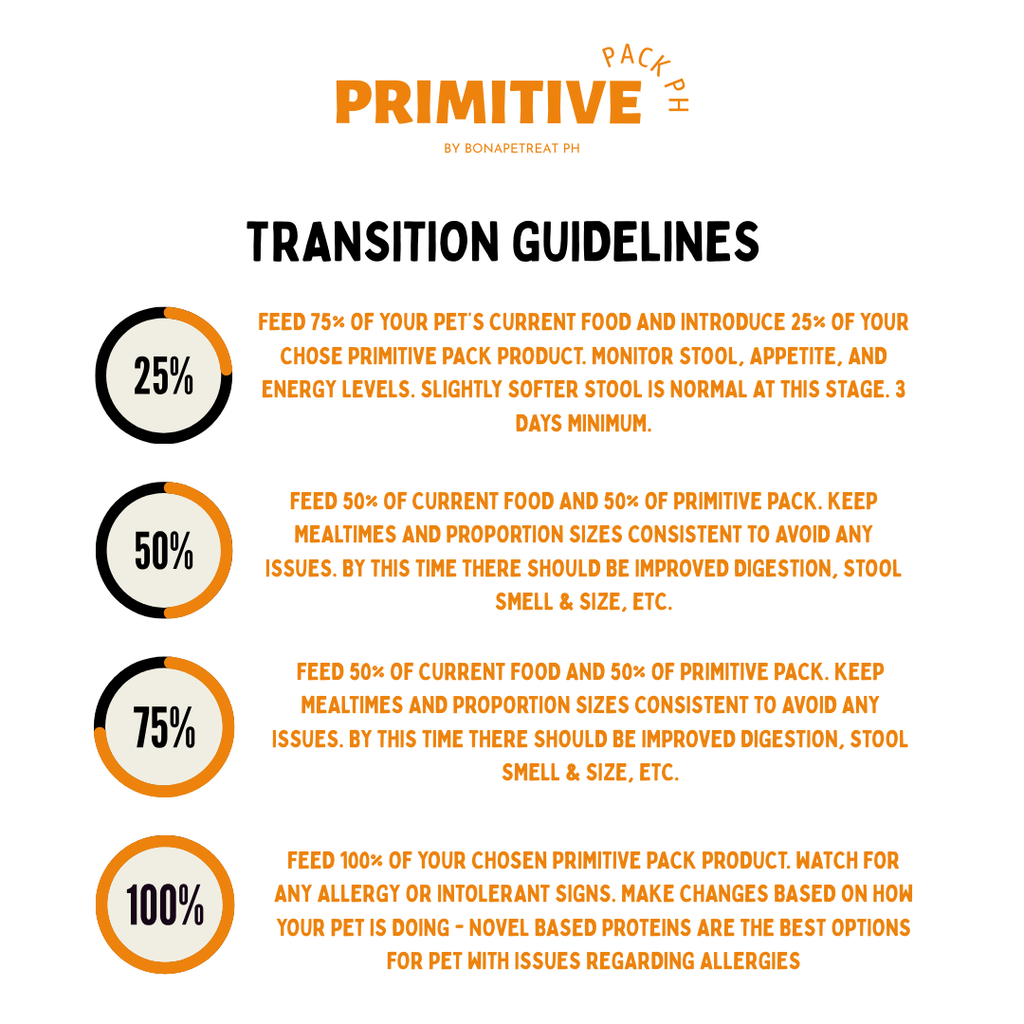 Primitivepack Raw Duck PMR