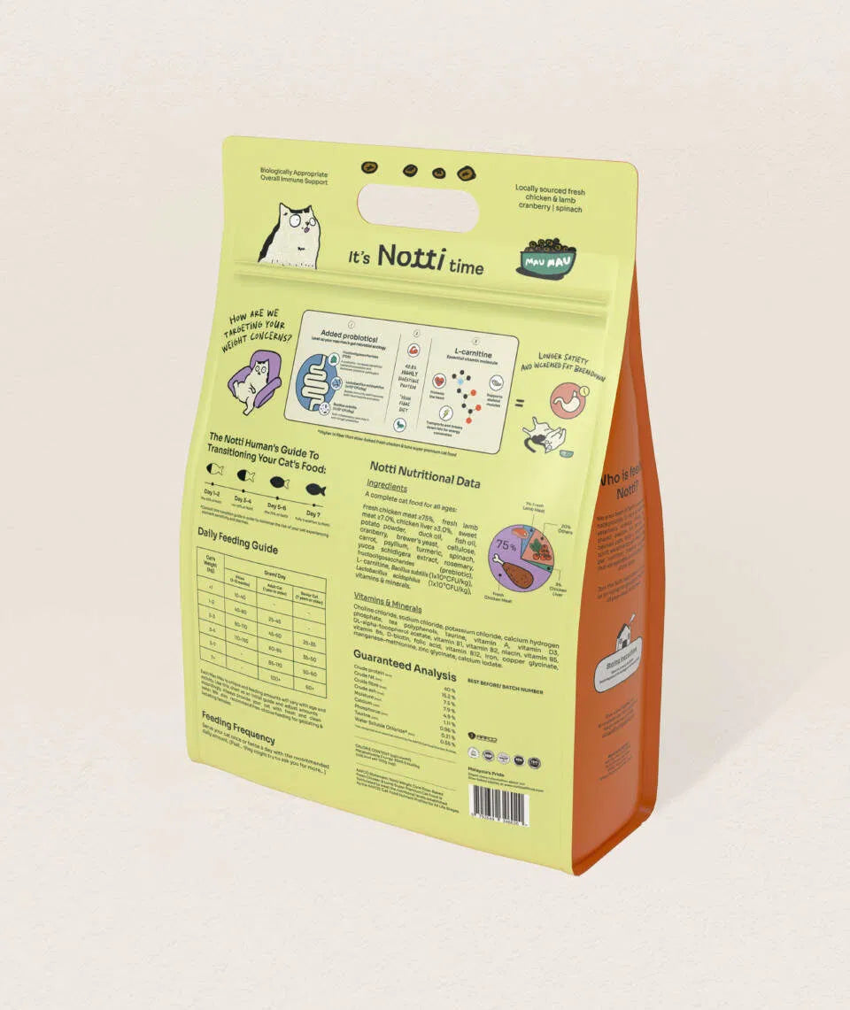 Weight Care Slow-Baked Fresh Chicken & Lamb