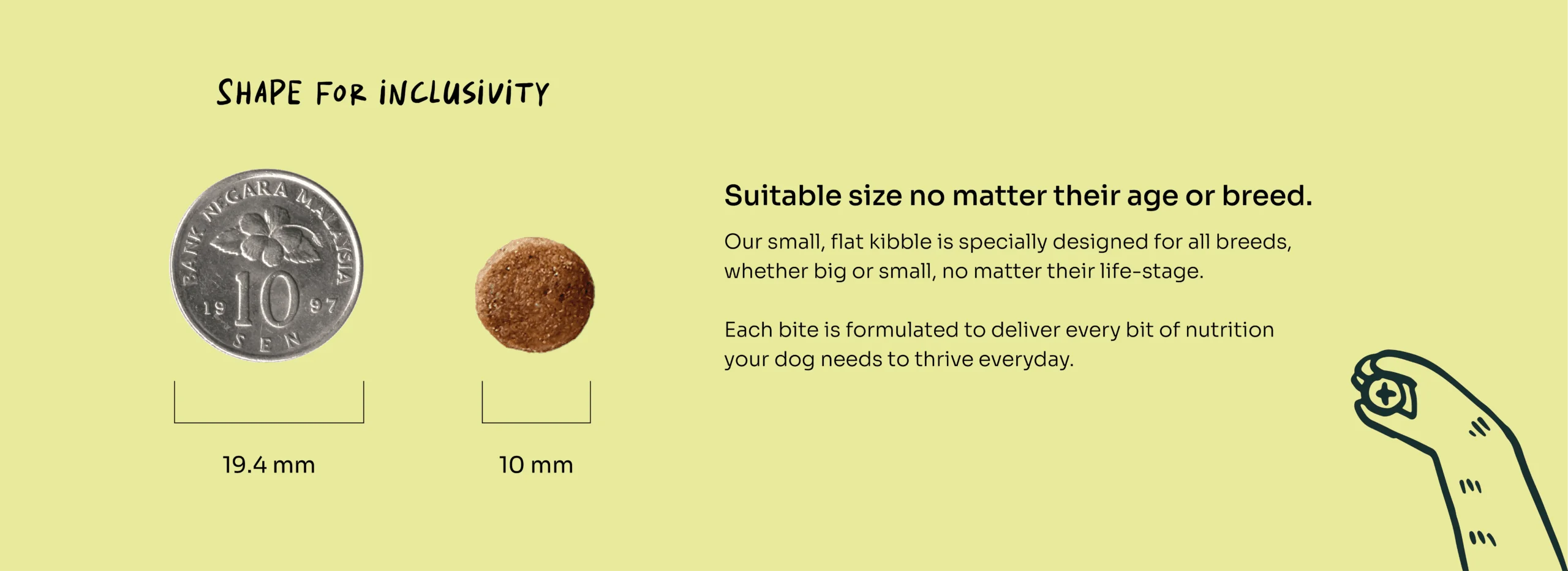 Slow-baked Fresh Chicken & Duck