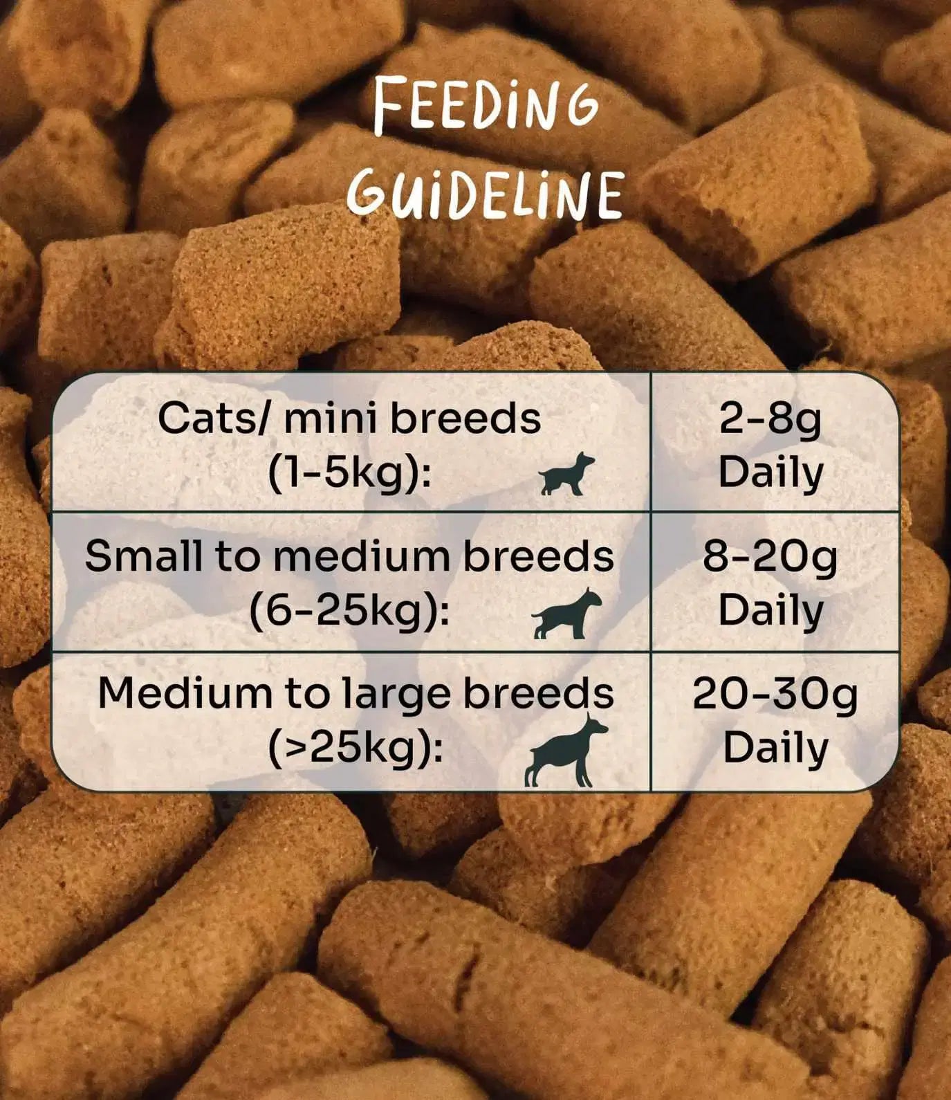 Joint Care Beef & Salmon Freeze-Dried Chunks