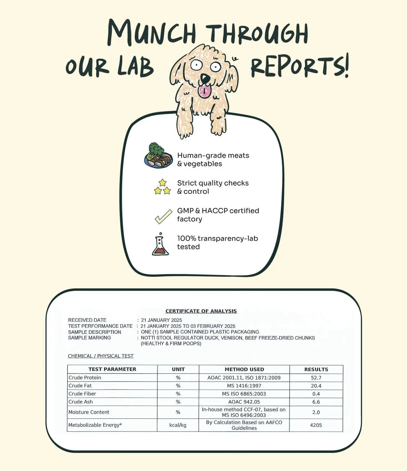 Stool Regulator Duck, Venison, Beef Freeze-Dried Chunks